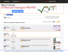 Tablet Screenshot of page-rank.pl